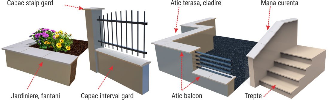 aplicatii-accesorii-gard-zid-terasa